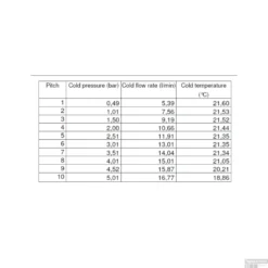 Vrijstaande Badkraan Salenzi Giro Gegalvaniseerd Geborsteld Koper -Baden Luxe Verkoop 10aj10 flow2