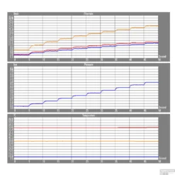 Badkraan Opbouw Salenzi Giro Gegalvaniseerd Geborsteld Messing Goud -Baden Luxe Verkoop 11aj15 flow 2