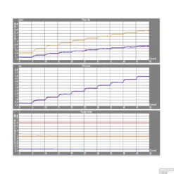 Regendoucheset Inbouw Salenzi Giro S Muur Uitloop Gegalvaniseerd Geborsteld Koper 20 Cm -Baden Luxe Verkoop 14aj15 flow 2 4 1 1 1 2 2