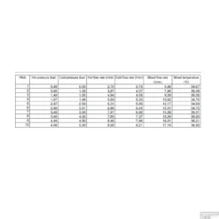 Wastafelkraan Afbouwdeel Salenzi Giro Gegalvaniseerd Geborsteld Messing Goud -Baden Luxe Verkoop 19aj15 flow2 2