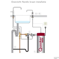 Quooker Reservoir Combi 2.2-E Boiler EQR (alleen De Boiler) -Baden Luxe Verkoop 2