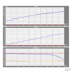 Fonteinkraan Inbouw Salenzi Giro Gegalvaniseerd Geborsteld Koper -Baden Luxe Verkoop 20aj15 flow 1