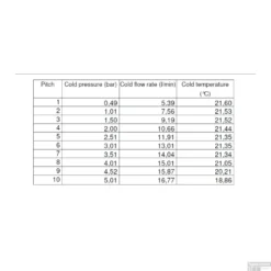 Fonteinkraan Inbouw Salenzi Giro Gegalvaniseerd Geborsteld Koper -Baden Luxe Verkoop 20aj15 flow 2 1