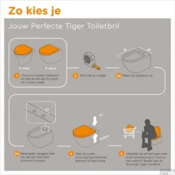 Toiletzitting Tiger Blade Duroplast Softclose Wit -Baden Luxe Verkoop 250920646 sfeer 2 2