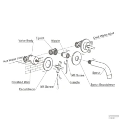 Badkraan Inbouw Best Design New-Jax 3-Gats Wandmodel Chroom -Baden Luxe Verkoop 3896730.1