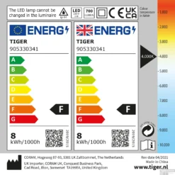 LED Spiegel Verlichting Tiger Aurel 4000K 40 Cm Chroom -Baden Luxe Verkoop 4008919053403 9
