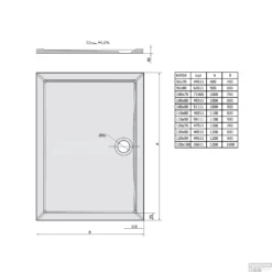 Douchebak Gegoten Marmer Sapho Karia 120x70x4 Cm Rechthoek Wit -Baden Luxe Verkoop 47511 douchebak marmer sapho karia 120x70x4 cm rechthoek wit 2