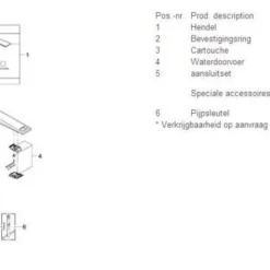 Grohe Allure Brilliant Wastafelkraan Voor Opzet Wastafel Chroom -Baden Luxe Verkoop 50775