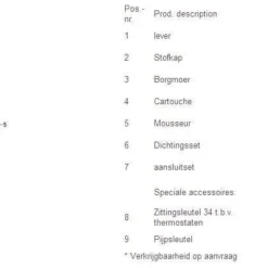 Grohe Concetto Keukenkraan Met Medium Uitloop Chroom -Baden Luxe Verkoop 50833