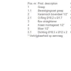 Grohe Concetto Fonteinkraan Xs-size Chroom -Baden Luxe Verkoop 50854