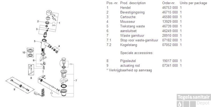 Grohe Concetto Bidetkraan Met Waste Chroom 3 Grohe Concetto Bidetkraan Met Waste Chroom - Afbeelding 3