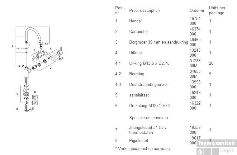 Grohe Concetto Keukenkraan Met Hoge Uitloop Chroom 3 Grohe Concetto Keukenkraan Met Hoge Uitloop Chroom - Afbeelding 3