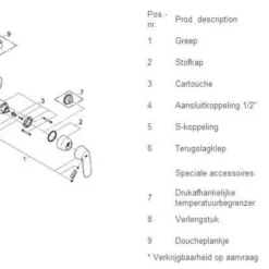 Grohe Eurosmart Cosmopolitan Douchekraan Chroom -Baden Luxe Verkoop 50912