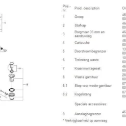 Grohe Eurosmart Cosmopolitan Bidetkraan Met Waste Chroom -Baden Luxe Verkoop 50913