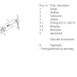 Grohe Minta Keukenkraan Met U-uitloop Chroom 7 Grohe Minta Keukenkraan Met U-uitloop Chroom -Baden Luxe Verkoop 51863