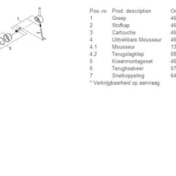Grohe Minta Keukenkraan Uittrekbare Kraanuitloop Eco Chroom 5 Grohe Minta Keukenkraan Uittrekbare Kraanuitloop Eco Chroom -Baden Luxe Verkoop 51897