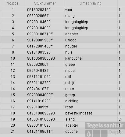 Dornbracht Tara Classic Keukenkraan Links Met Hendel Chroom 2 Dornbracht Tara Classic Keukenkraan Links Met Hendel Chroom - Afbeelding 2