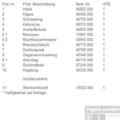 Grohe Concetto Keukenkraan Met Uittrekbare Kraanuitloop Supersteel -Baden Luxe Verkoop 55132