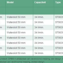 Walraven Mcalpine Douchebaksifon 90x40/50 Mm. Chroom 5 Walraven Mcalpine Douchebaksifon 90x40/50 Mm. Chroom -Baden Luxe Verkoop 58548