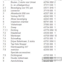 Grohe Rapid Sl Inbouwreservoir Met Skate Bedieningsplaat Chroom -Baden Luxe Verkoop 59932