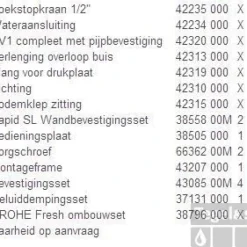 Grohe Rapid Sl Inbouwreservoir Met Skate Bedieningsplaat Chroom -Baden Luxe Verkoop 59933