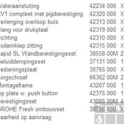 Grohe Rapid Sl Inbouwreservoir Met Nova Cosm.bed.plaat Chooom -Baden Luxe Verkoop 59946