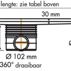 Easydrain Tegeldrain Tegel Afv.goot 9,8x70cm.m/sifon (tgl.roosterd.12mm Rvs 5 Easydrain Tegeldrain Tegel Afv.goot 9,8x70cm.m/sifon (tgl.roosterd.12mm Rvs -Baden Luxe Verkoop 61721