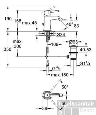 Grohe Grandera Bidetkraan Met Waste Chroom-goud 2 Grohe Grandera Bidetkraan Met Waste Chroom-goud - Afbeelding 2