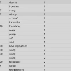 Dornbracht Elio Keukenkraan Met Uittrekbare Vaatdouche Platina Mat -Baden Luxe Verkoop 69413