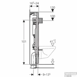 Geberit Gis Easy Omega Inbouwreservoir H120 Frontbediening -Baden Luxe Verkoop 77532