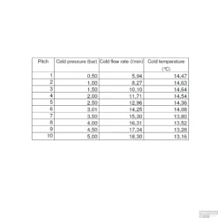 Fonteinkraan Opbouw Salenzi Giro Recht Gegalvaniseerd Geborsteld Koper 6 Fonteinkraan Opbouw Salenzi Giro Recht Gegalvaniseerd Geborsteld Koper -Baden Luxe Verkoop 9aj15 flow2 1