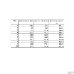 Fonteinkraan Opbouw Salenzi Giro Gebogen Gegalvaniseerd Geborsteld Messing Goud 6 Fonteinkraan Opbouw Salenzi Giro Gebogen Gegalvaniseerd Geborsteld Messing Goud -Baden Luxe Verkoop 9aj15 flow2 6