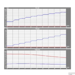 Fonteinkraan Opbouw Salenzi Giro Recht Gegalvaniseerd Messing Zwart Chroom -Baden Luxe Verkoop 9aj15 flow 3
