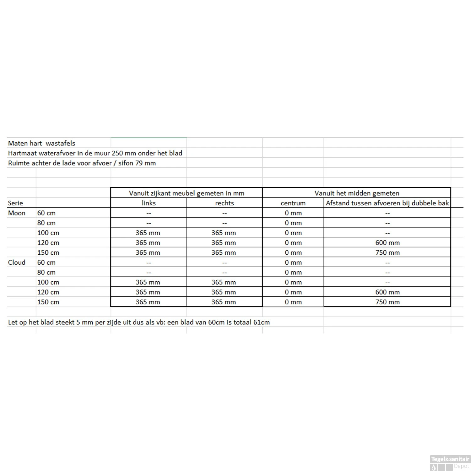 Badkamermeubel Solid Surface BWS Stockholm 60x46 Cm Mat Antraciet (zonder Kraangat) 6 Badkamermeubel Solid Surface BWS Stockholm 60x46 Cm Mat Antraciet (zonder Kraangat) - Afbeelding 6