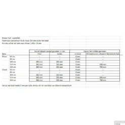 Badkamermeubel Solid Surface BWS Stockholm 100x46 Cm Links Wood Dark Brown (0 Kraangaten) -Baden Luxe Verkoop afmetingen afvoer 173