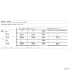 Badkamermeubel Solid Surface BWS Oslo 100x46 Cm Midden Mat Antraciet (met 1 Kraangat) -Baden Luxe Verkoop afmetingen afvoer 69