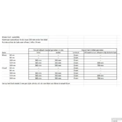 Badkamermeubel Solid Surface BWS Stockholm 80x46 Cm Mat Antraciet (met 1 Kraangat) 12 Badkamermeubel Solid Surface BWS Stockholm 80x46 Cm Mat Antraciet (met 1 Kraangat) -Baden Luxe Verkoop afmetingen afvoer 7