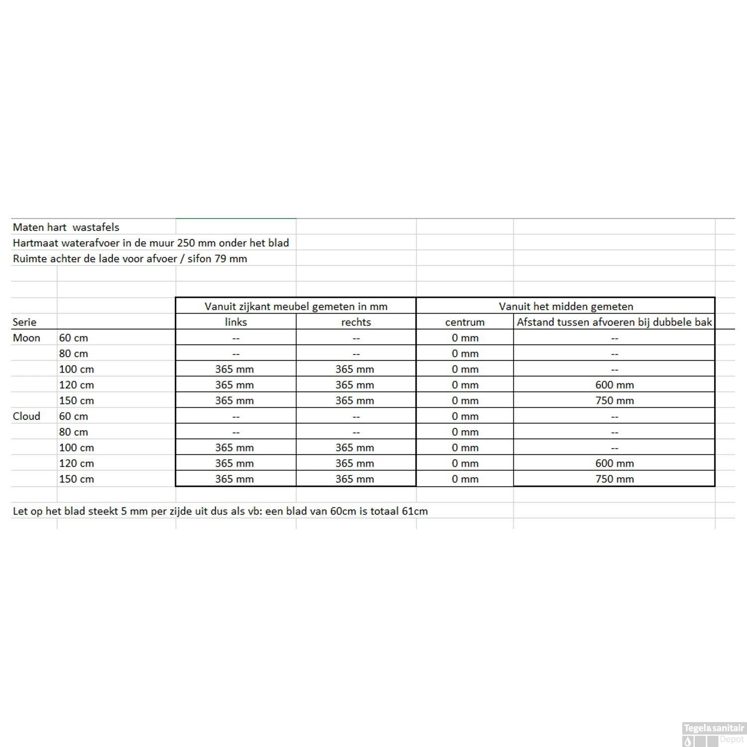Badkamermeubel Solid Surface BWS Stockholm 80x46 Cm Mat Antraciet (met 1 Kraangat) 6 Badkamermeubel Solid Surface BWS Stockholm 80x46 Cm Mat Antraciet (met 1 Kraangat) - Afbeelding 6