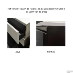 Badkamermeubelset Gliss Zeus 160 Cm Mat Zwart Met Waskom -Baden Luxe Verkoop badkamermeubelset gliss detail 281