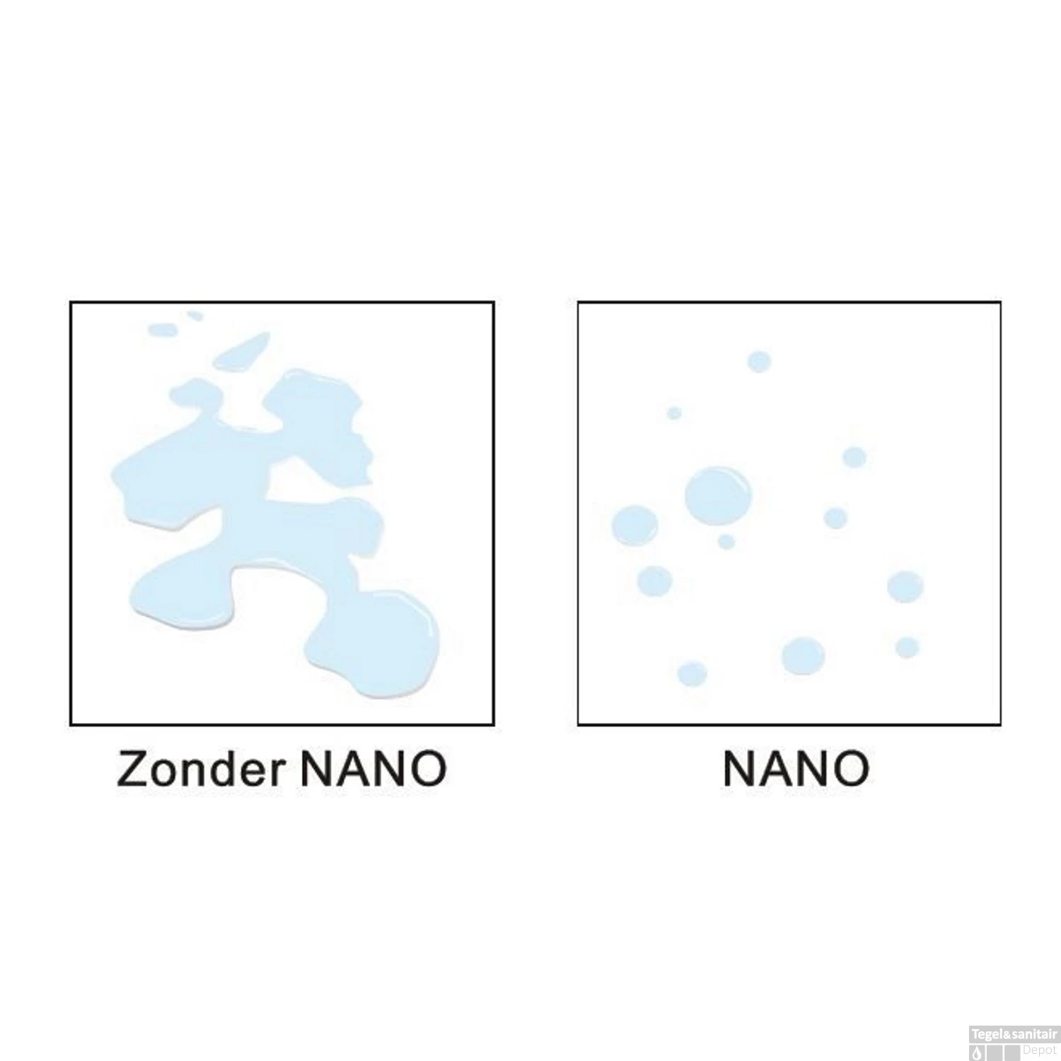 BWS Douchewand Reno Met Middenband 160x200 Cm 8 Mm NANO Coating 2 BWS Douchewand Reno Met Middenband 160x200 Cm 8 Mm NANO Coating - Afbeelding 2