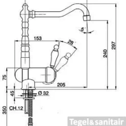 Cisal Arcana Empress Keukenmengkraan EM00153027 Brons