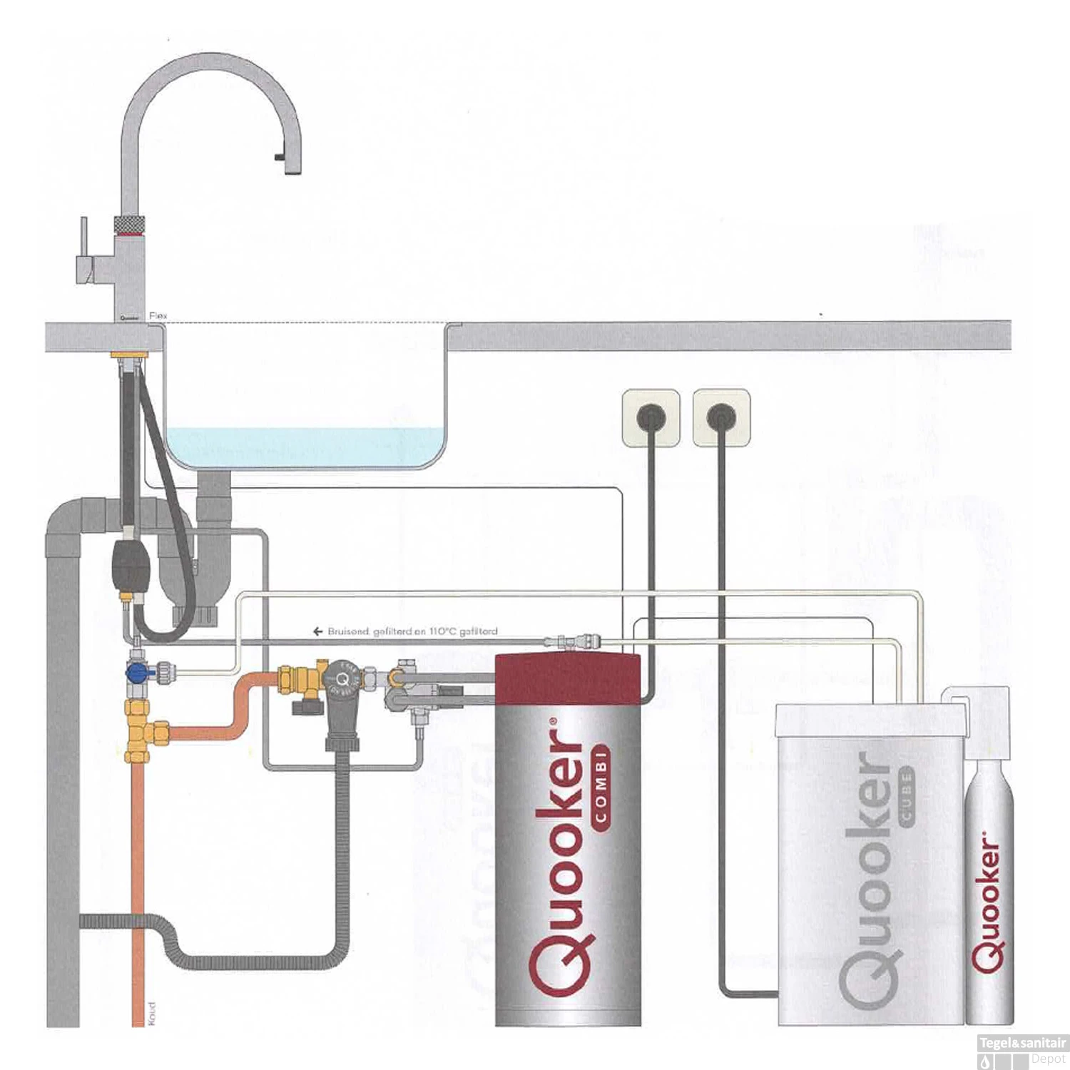 Quooker Cube Flex Chroom Met Combi Boiler 11 Quooker Cube Flex Chroom Met Combi Boiler - Afbeelding 11