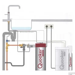Quooker Cube Fusion Square Mat Zwart Met Combi Boiler -Baden Luxe Verkoop combi met cube en fusion