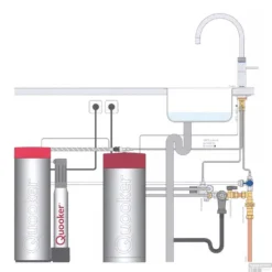 Quooker Cube Fusion Round Mat Zwart Met Combi Boiler KIT-1139 OUTLET -Baden Luxe Verkoop combi met cube en fusion round 3 1
