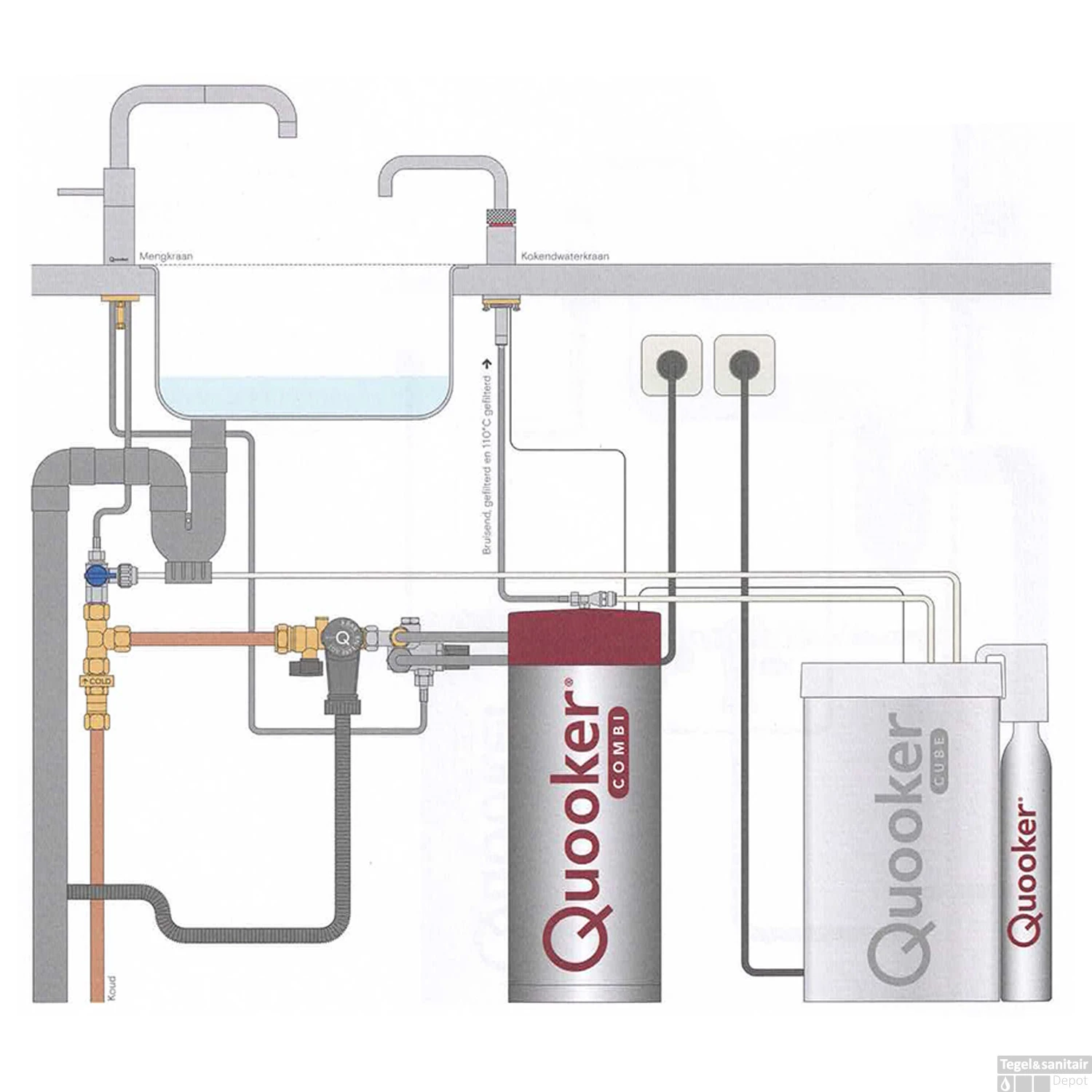 Quooker Cube Nordic Square Twintaps Chroom Met Combi Boiler 8 Quooker Cube Nordic Square Twintaps Chroom Met Combi Boiler - Afbeelding 8