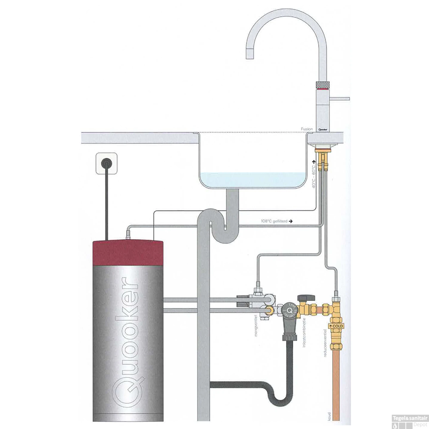 Quooker Fusion Round Chroom Met Combi Boiler 8 Quooker Fusion Round Chroom Met Combi Boiler - Afbeelding 8