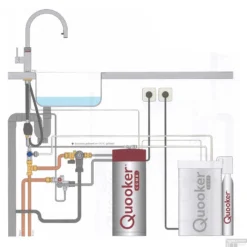 Quooker Cube Flex RVS Met Combi+ Boiler -Baden Luxe Verkoop combi met cube en flex