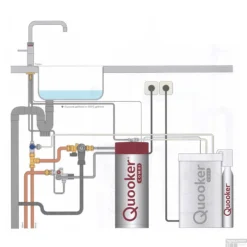 Quooker Cube Fusion Square Mat Zwart Met Combi+ Boiler 19 Quooker Cube Fusion Square Mat Zwart Met Combi+ Boiler -Baden Luxe Verkoop combi met cube en fusion