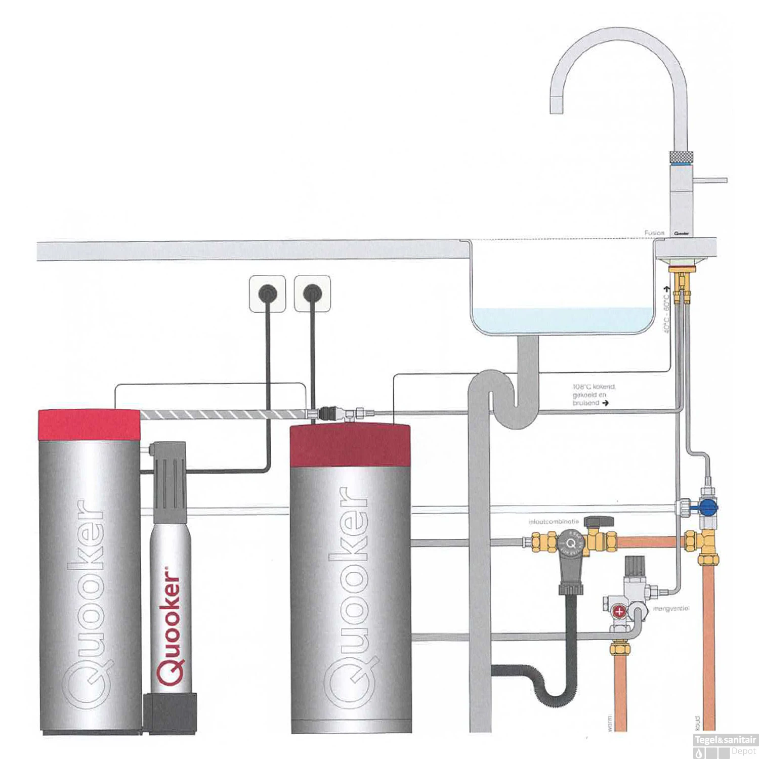 Quooker Cube Fusion Round RVS Met Combi+ Boiler 9 Quooker Cube Fusion Round RVS Met Combi+ Boiler - Afbeelding 9