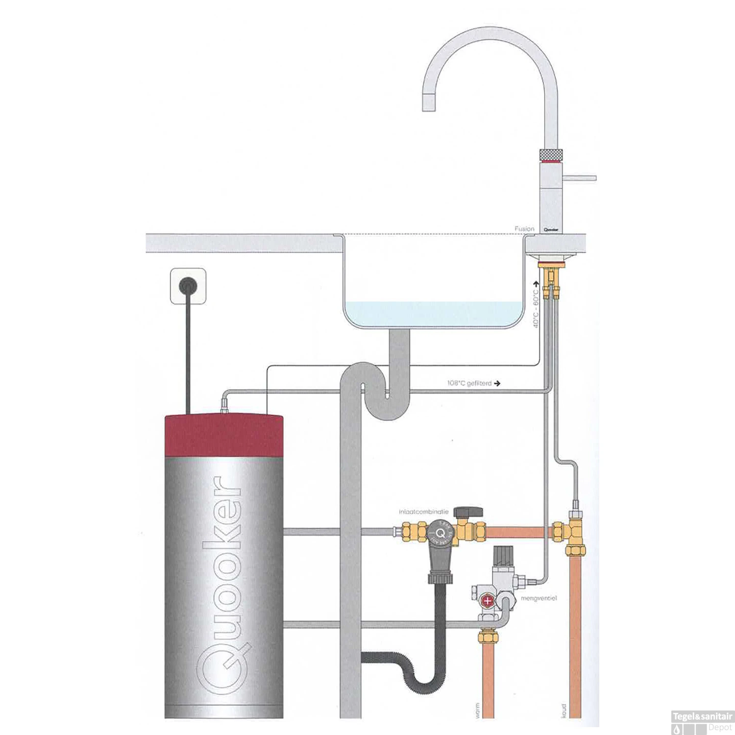 Quooker Fusion Round Chroom Met Combi + Boiler 6 Quooker Fusion Round Chroom Met Combi + Boiler - Afbeelding 6